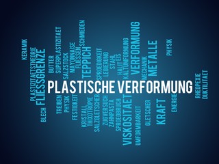 Wall Mural - Plastische Verformung