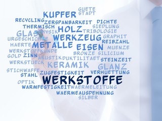 Canvas Print - Werkstoffe