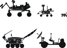 Mars Exploration Rover,mars Science Laboratory,lunokhod,lunar Roving Vehicle