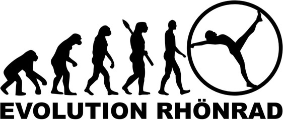 Poster - Evolution Rhönrad