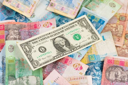 Ukrainian Economic Crisis Currency Rate Hryvnia To Dollar Ukrainian Economic Crisis Currency Rate Hryvnia To Dollar