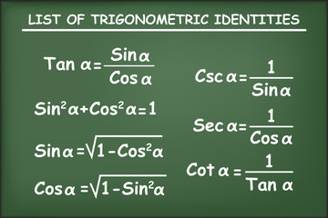 List of trigonometric identities on green chalkboard vector