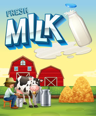 Poster - Farmer milking the cow in the farm