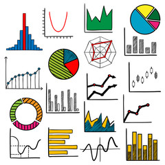 Poster - Infographic charts or graphs icons