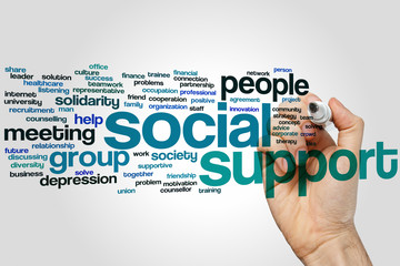 Sticker - Social support word cloud