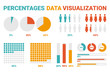 © Becris - Percentages Data Visualization
