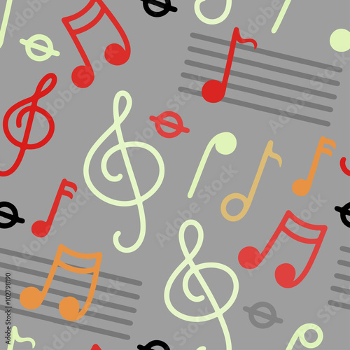 Board z aluminiowym obramowaniem Abstrakcyjny wzór muzyczny