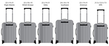 Dimensions Of Hand Luggage Taken By The Airlines