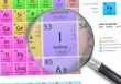 Iodine - Element of Mendeleev Periodic table magnified with magnifying glass