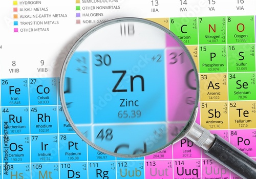Papel de parede Zinc - Element of Mendeleev Periodic table magnified with magnifying glass