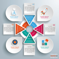 Wall Mural - Big Circle Infographic 4 Triangles Squares Drops