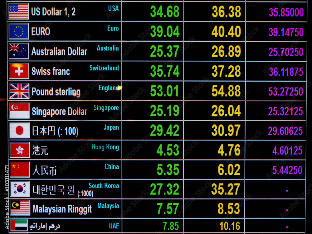 All currency rate discount
