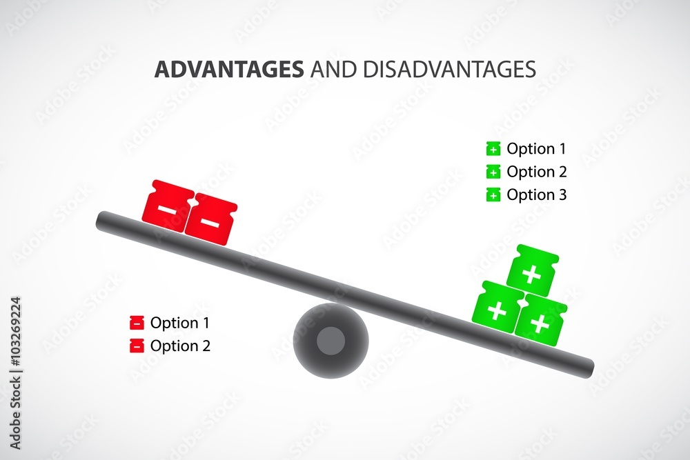 Disadvantages and Advantages / Balance / positive and negative factors ...