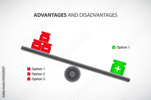 Download Disadvantages and Advantages / Balance / positive and ...