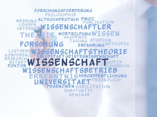 Poster - Wissenschaft