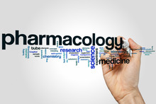 Pharmacology Word Cloud