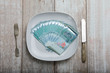 Malaysia Ringgit concept photo on plate