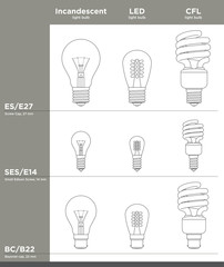 Light Bulbs