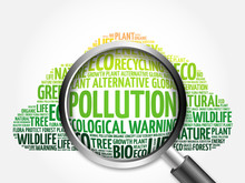 Pollution Word Cloud With Magnifying Glass, Ecology Concept