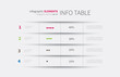 infographics table background / modern infographics template, options, steps, rows, column, graph