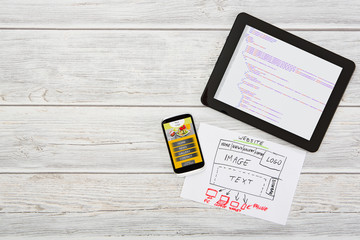 Canvas Print - responsive web design