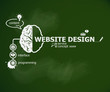 Website design and brain.