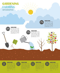 Sticker - Gardening work, farming infographic. Graphic template. Flat styl