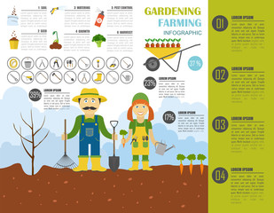 Wall Mural - Gardening work, farming infographic. Graphic template. Flat styl