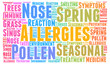 Allergies word cloud concept