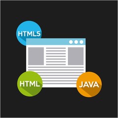 software programming design 