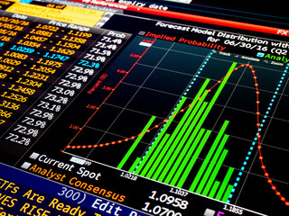 Professional financial histogram chart