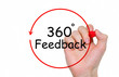 © MP Studio - Hand writing inscription '360 degrees Feedback' with marker, concept