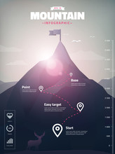 Mountain Peak Infographic