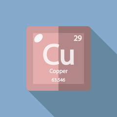 Wall Mural - Chemical element Copper Flat