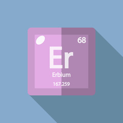 Wall Mural - Chemical element Erbium Flat