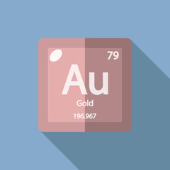 Wall Mural - Chemical element Gold Flat