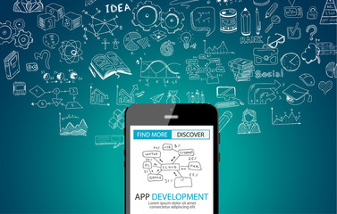 App Development Concept Background with Doodle design style