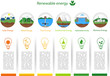 Power plant icons vector set. Renewable alternative solar, wind, hydro, biofuel, geothermal, tidal  energy. Useful for layout, banner, brochure template, infographics and presentations. 
