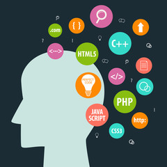 Wall Mural - programming concept