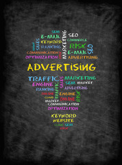 Canvas Print - Advertising concept on chalkboard