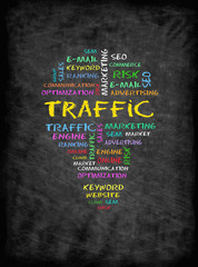 Canvas Print - Traffic concept on chalkboard