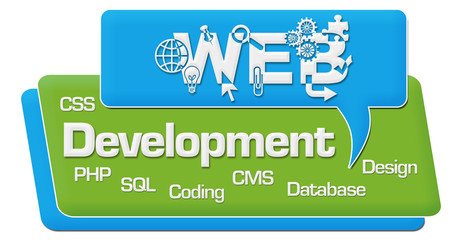 Wall Mural - Web Development Wordcloud Green Blue Comment Symbol 