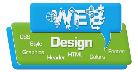 Wall Mural - Web Design Wordcloud Green Blue Comment Symbol 