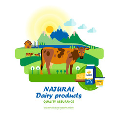 Poster - Natural Dairy Products Quality Assurance