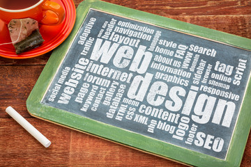 Wall Mural - web design and development word cloud