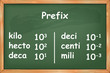 © bonilla1879 - Multiples and submultiples prefixes on green chalkboard vector