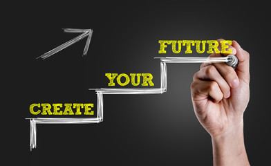 hand writing the text: create your future