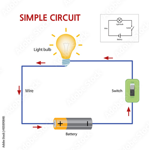 A Simple Circuit That Consists Of A Battery Switch And Lightbulb Buy This Stock Vector And Explore Similar Vectors At Adobe Stock Adobe Stock