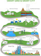 Smart City and Smart Grid concept Smart grid devices in a connected network. Renewable Energy and Smart Grid Technology
Smart city design with future technology for living. 