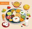 Indian Food Composition